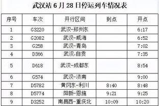 最后换上蒋圣龙踢前锋……扬科维奇亚洲杯带了4前锋+4门将